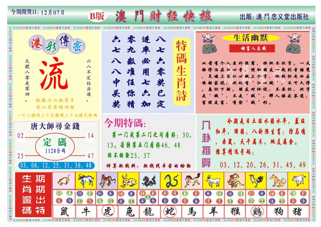 2024342期财经快报B