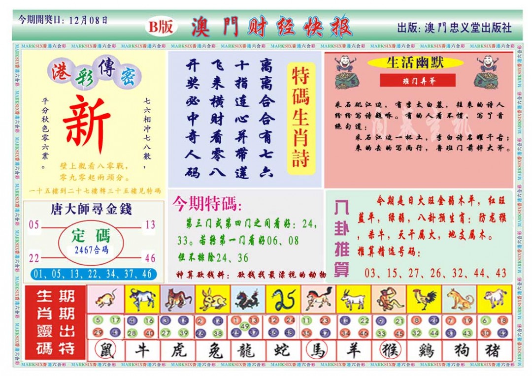 2024343期财经快报B