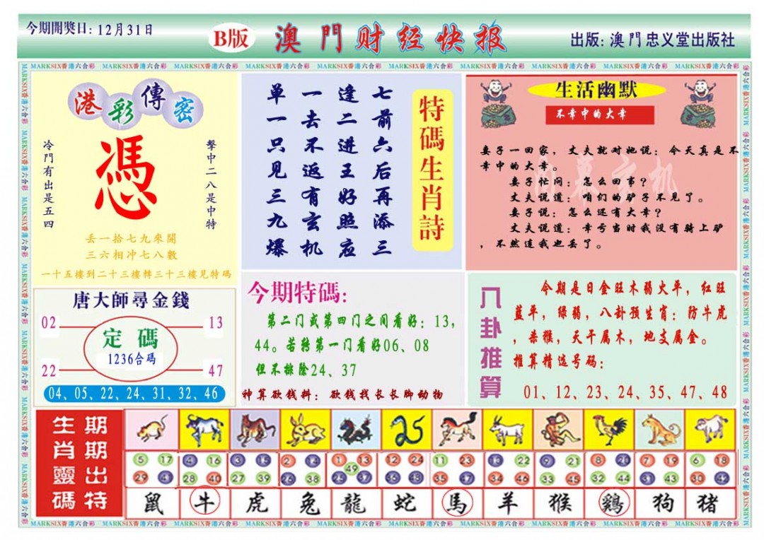 2024366期财经快报B