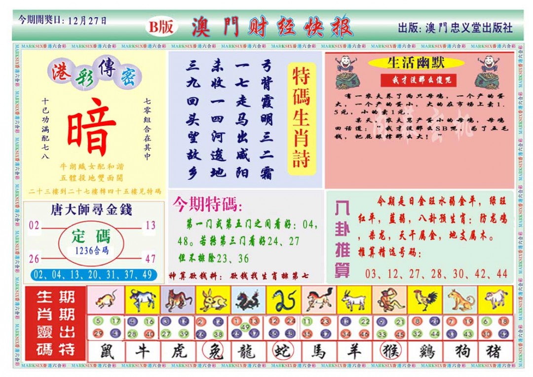 2024362期财经快报B