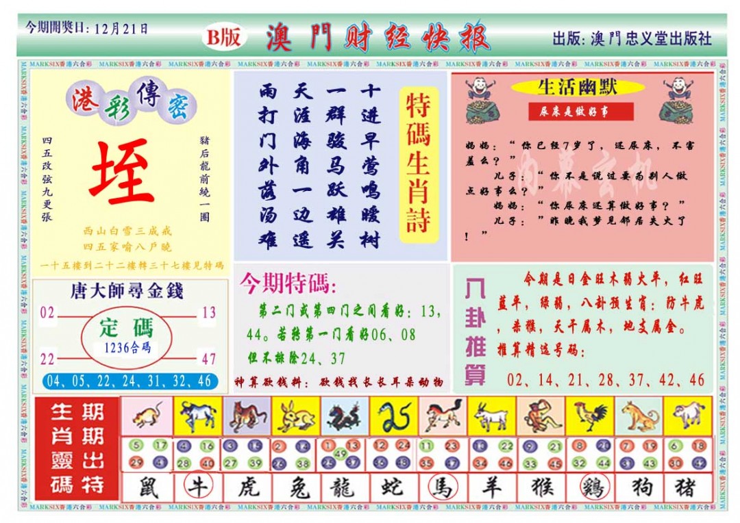 2024356期财经快报B
