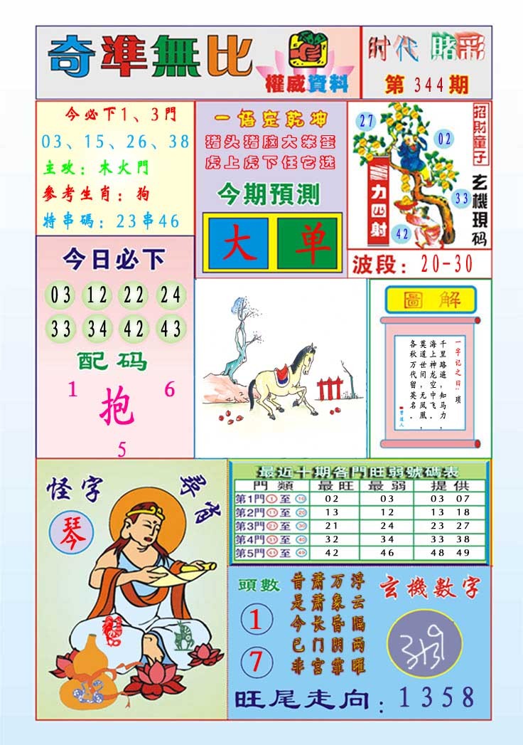 2024344期奇准无比