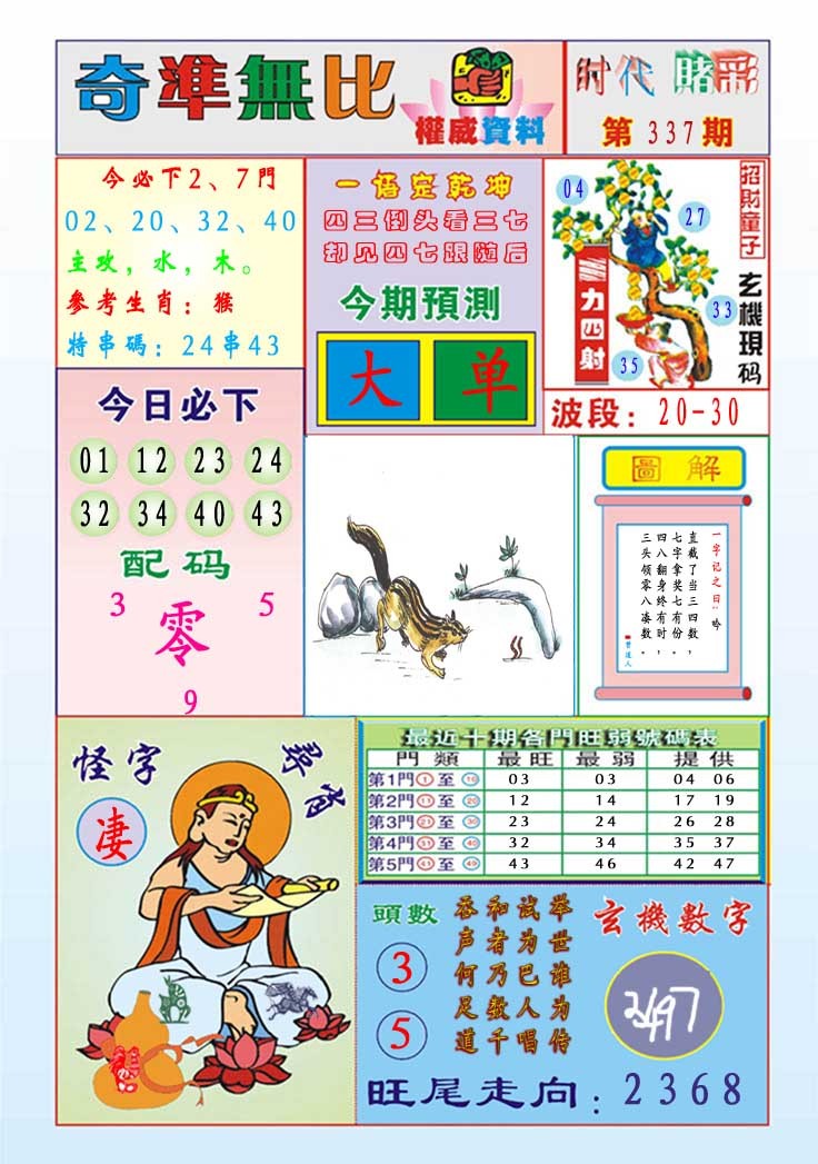 2024337期奇准无比