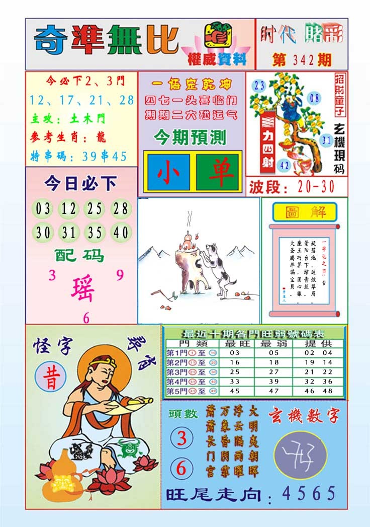2024342期奇准无比