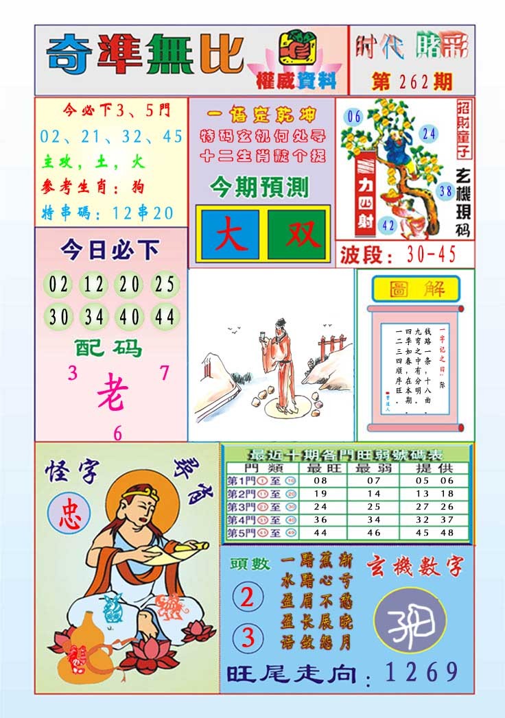 2024362期奇准无比