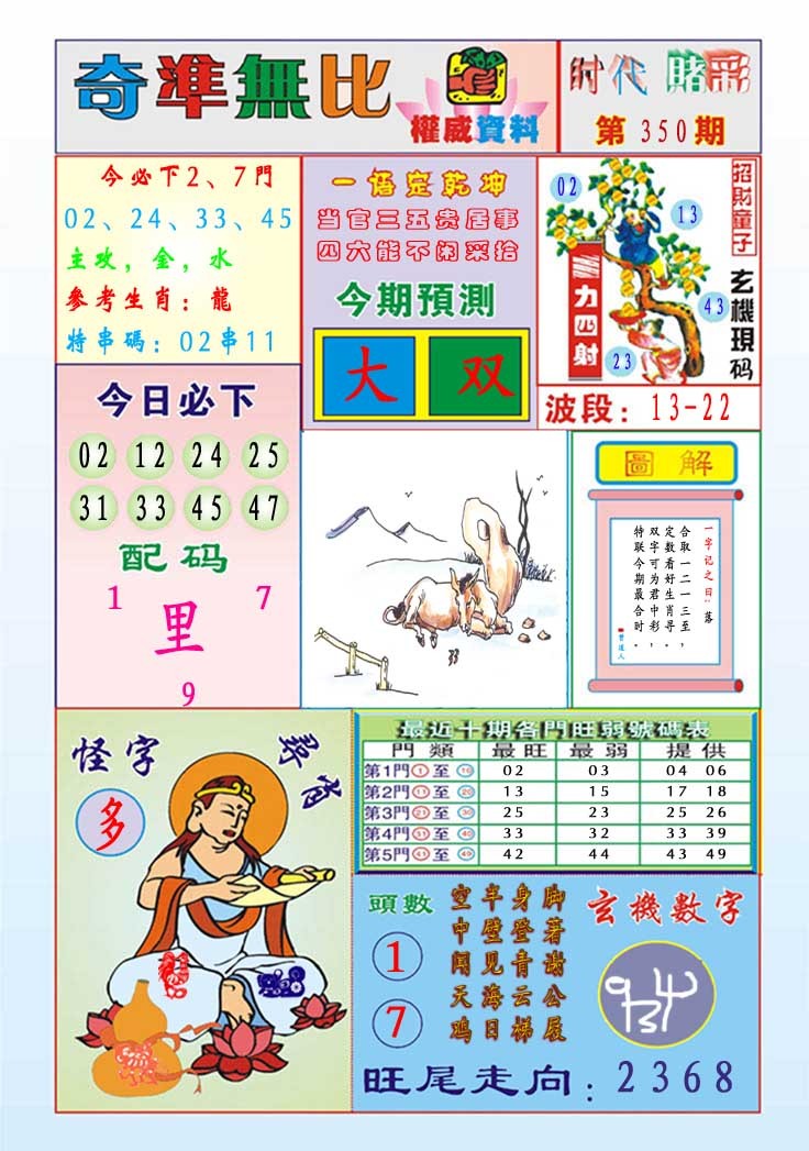2024350期奇准无比