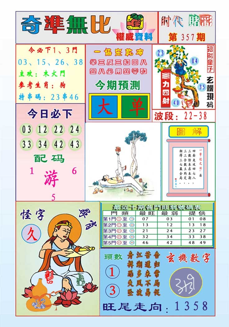 2024357期奇准无比