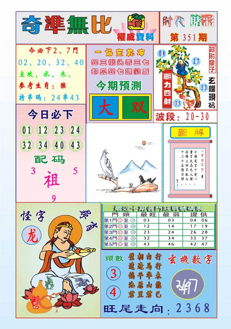 2024351期奇准无比