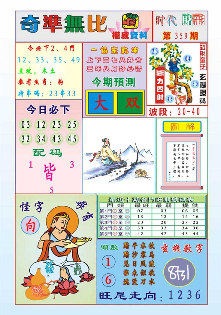 2024359期奇准无比