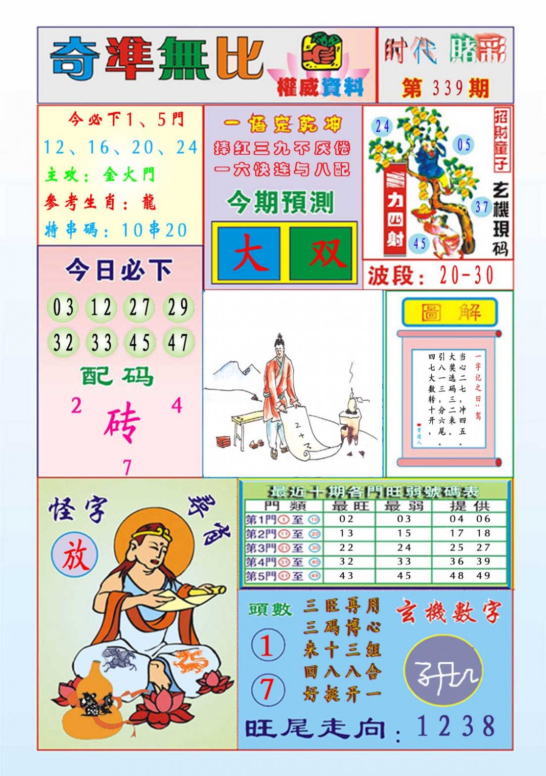 2024339期奇准无比