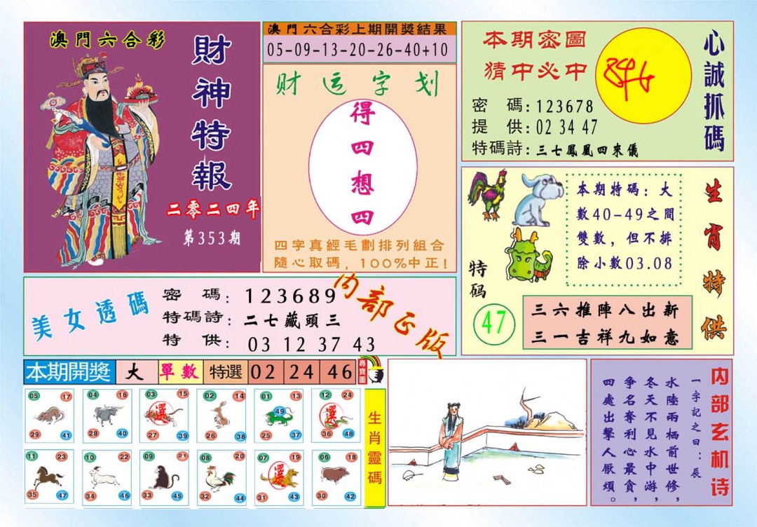 2024353期财神特报