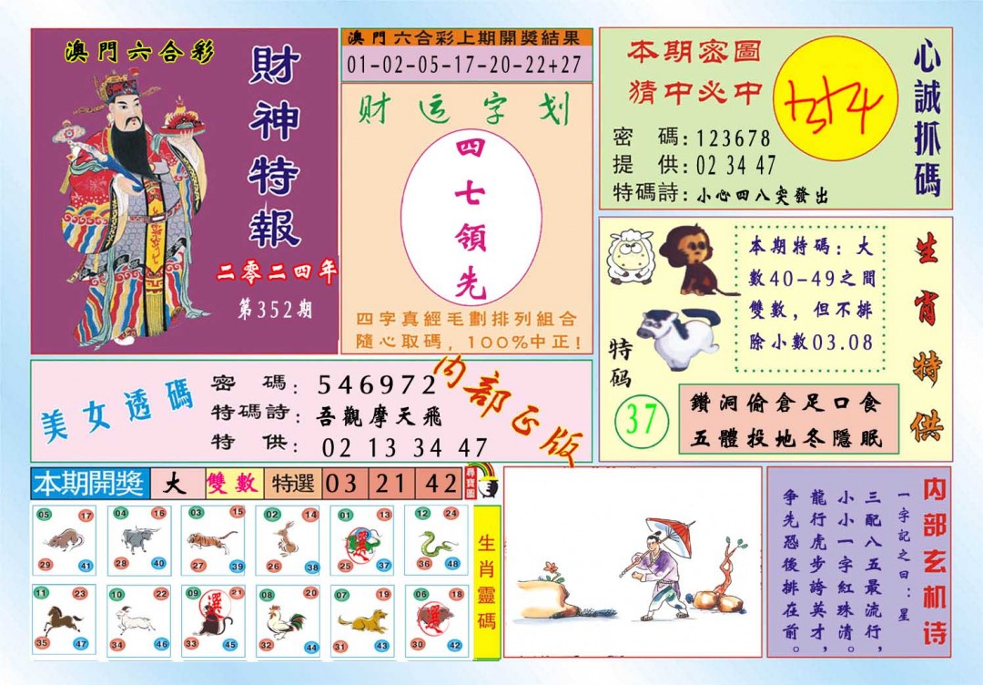 2024352期财神特报