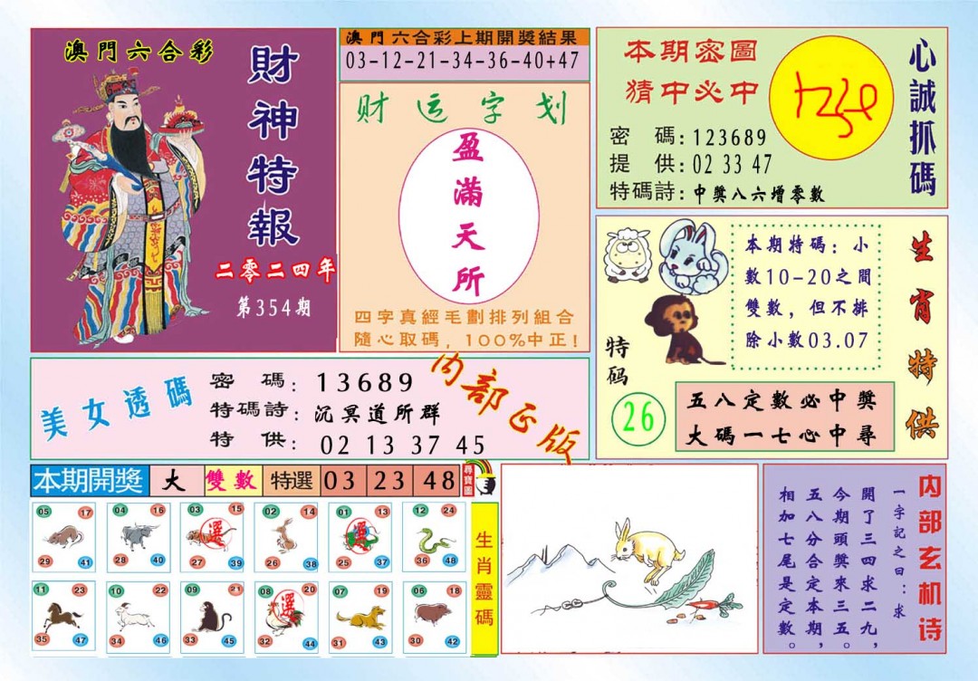 2024354期财神特报