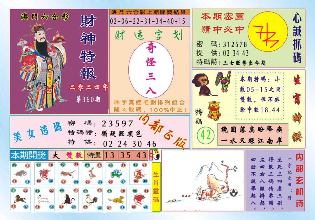 2024360期财神特报