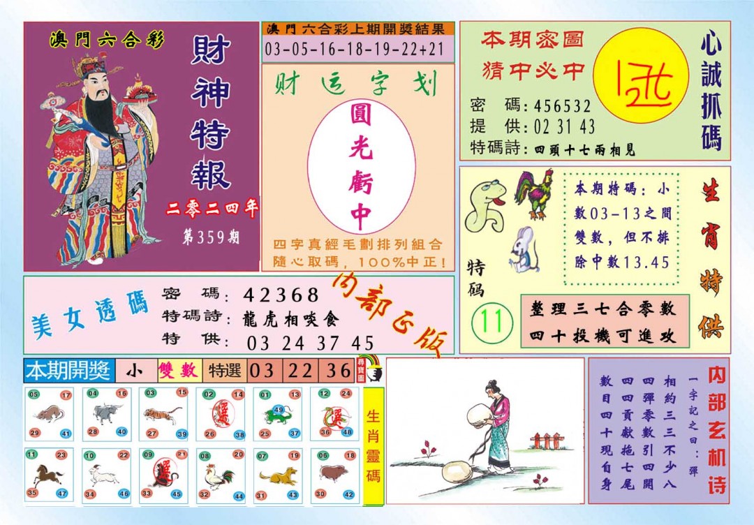 2024359期财神特报