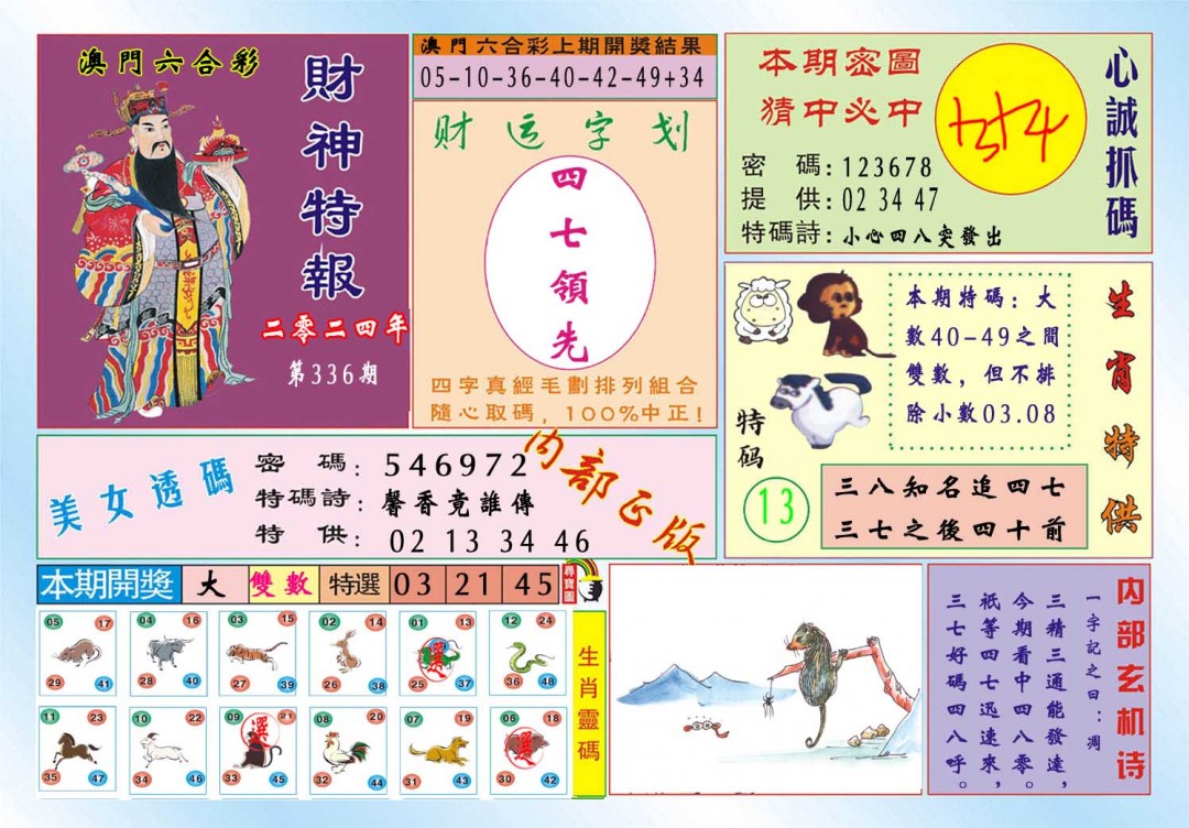 2024336期财神特报