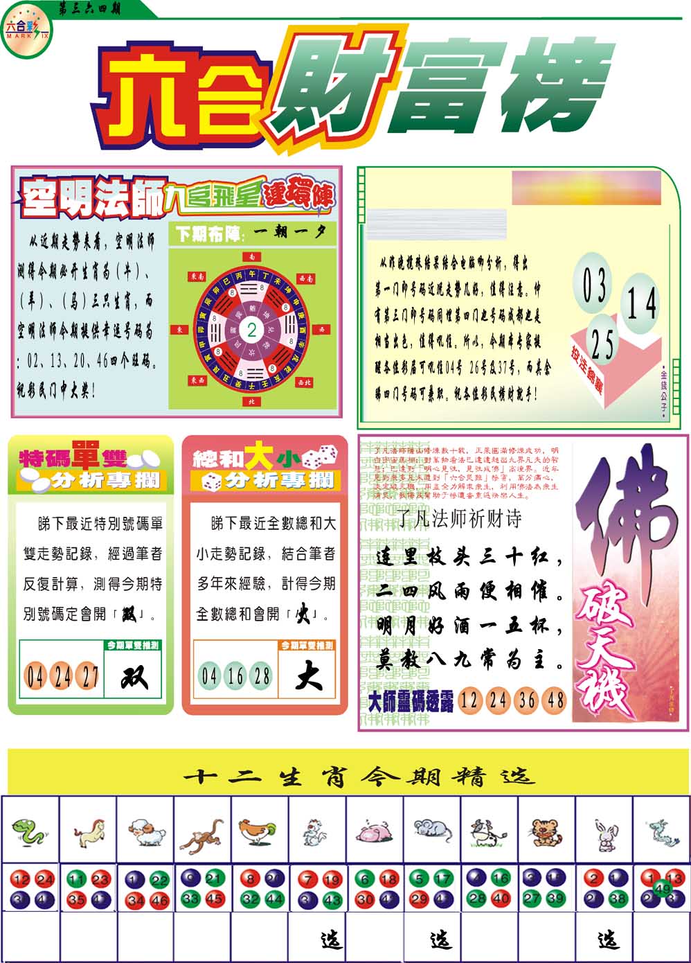 2024364期财富榜