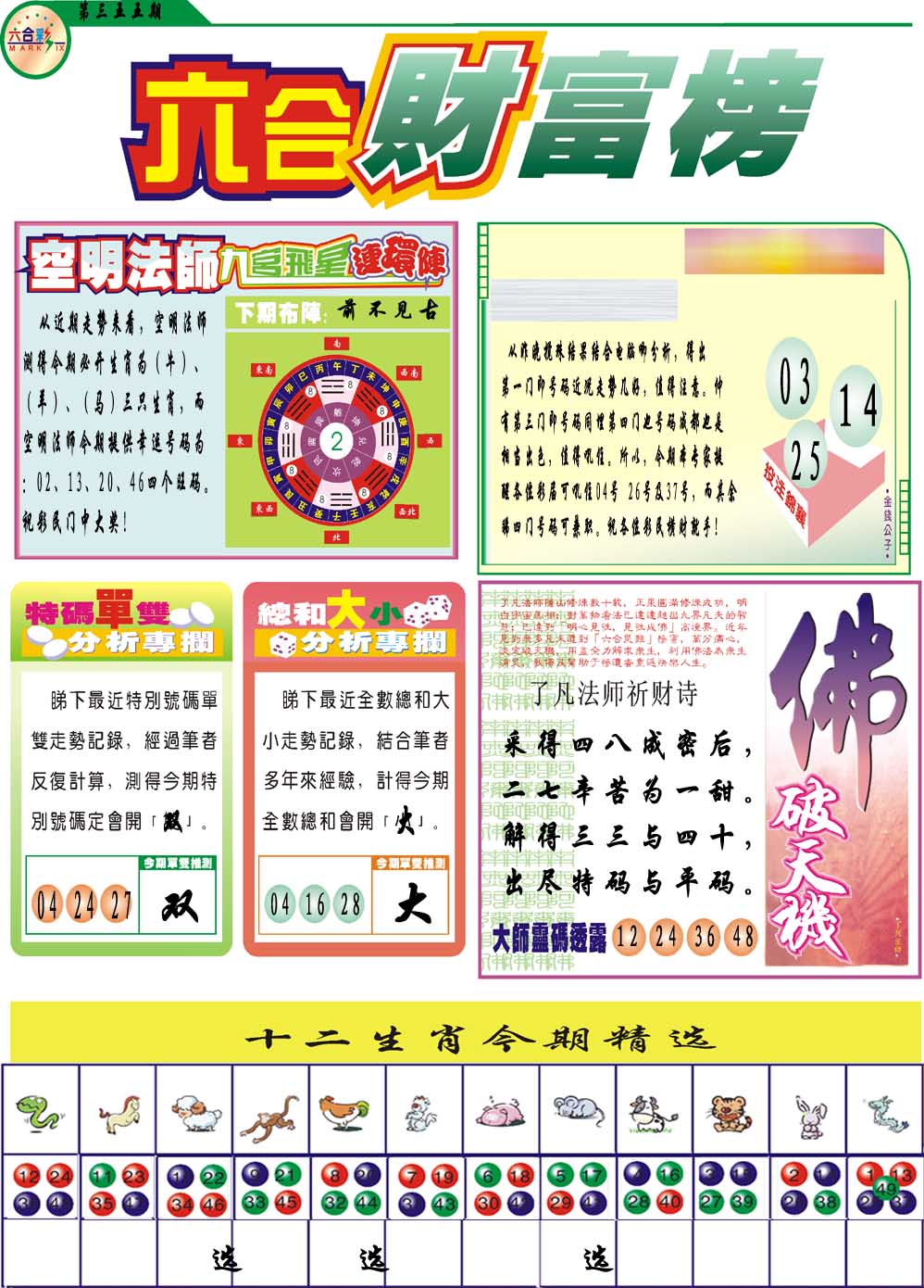 2024355期财富榜