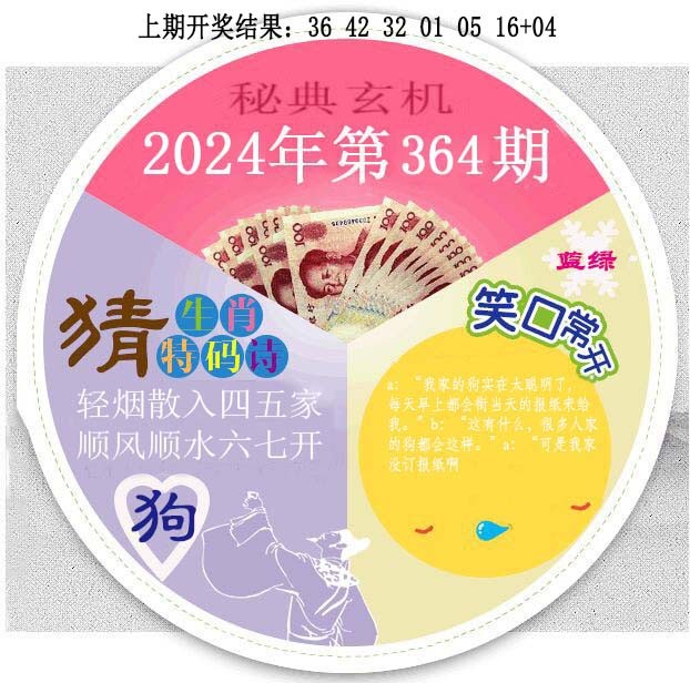 2024364期六合秘典