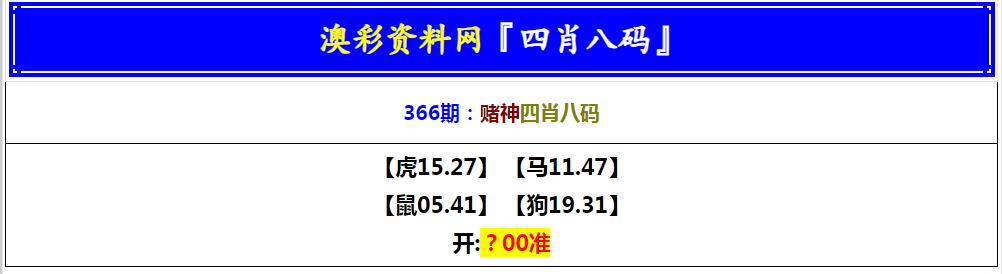 2024366期赌神四肖八码