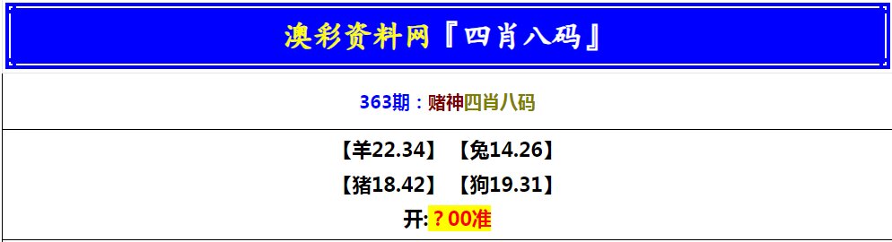2024363期赌神四肖八码