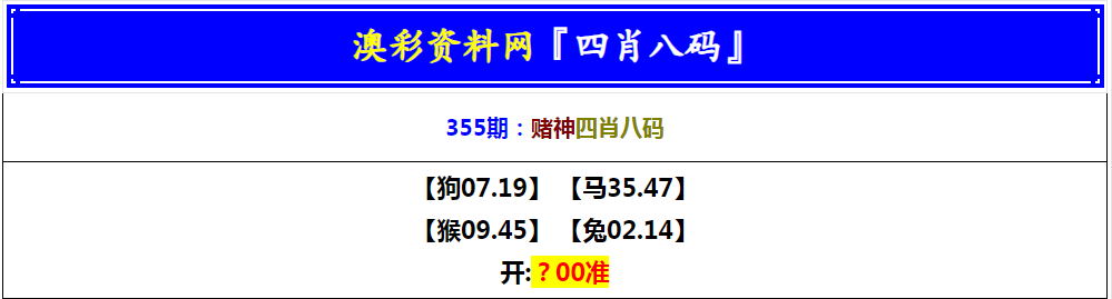 2024355期赌神四肖八码