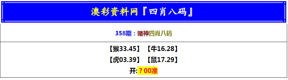 2024358期赌神四肖八码