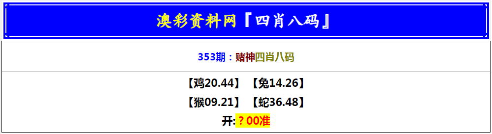 2024353期赌神四肖八码