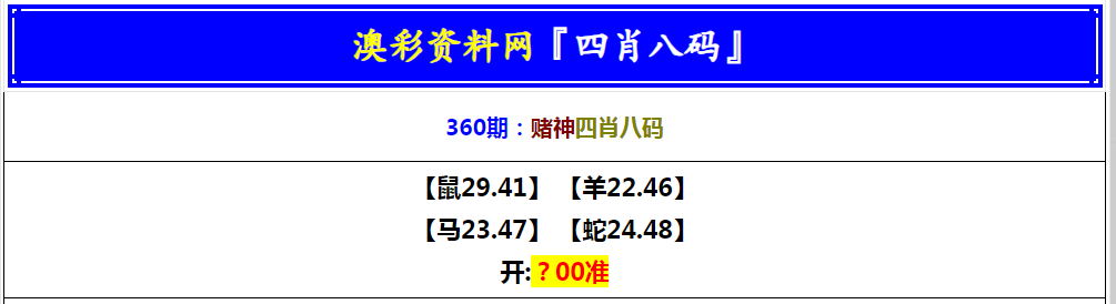 2024360期赌神四肖八码