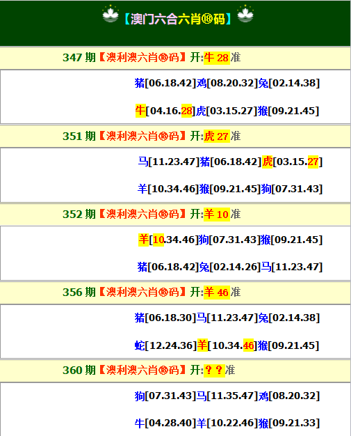2024360期澳利澳六肖18码