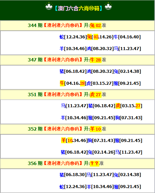 2024356期澳利澳六肖18码