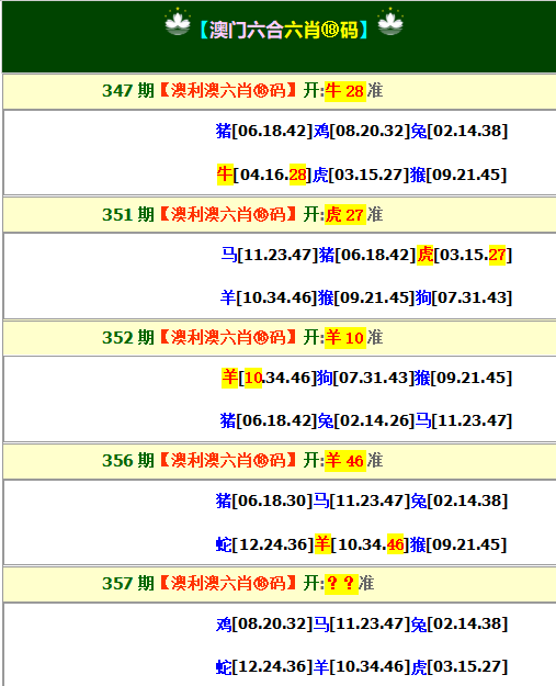 2024357期澳利澳六肖18码