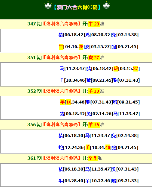 2024361期澳利澳六肖18码