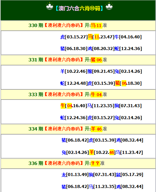 2024336期澳利澳六肖18码