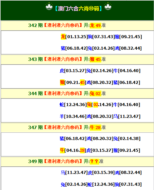 2024349期澳利澳六肖18码