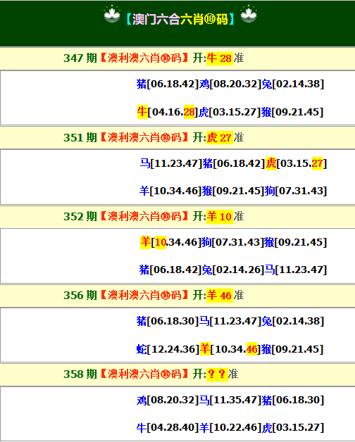 2024358期澳利澳六肖18码