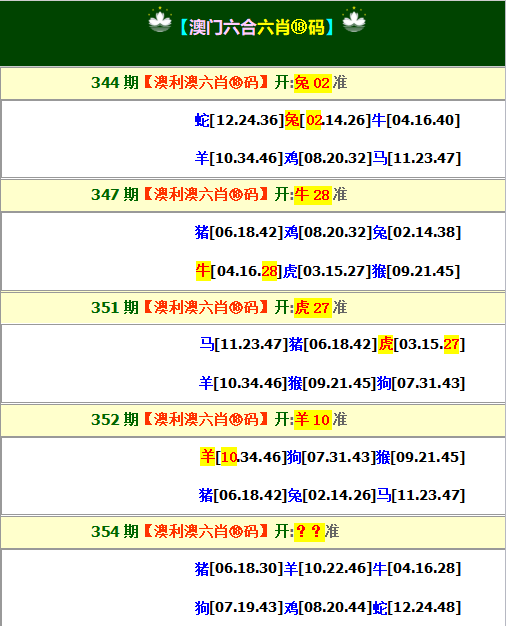 2024354期澳利澳六肖18码