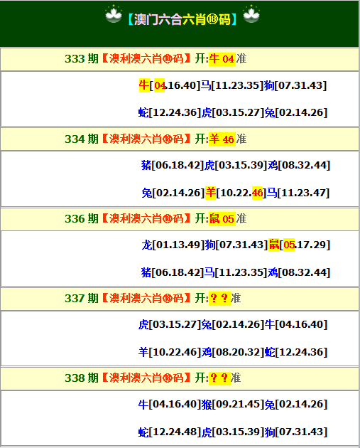 2024338期澳利澳六肖18码