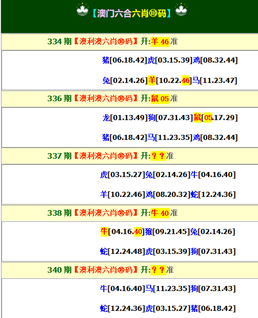 2024340期澳利澳六肖18码