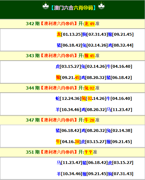 2024351期澳利澳六肖18码