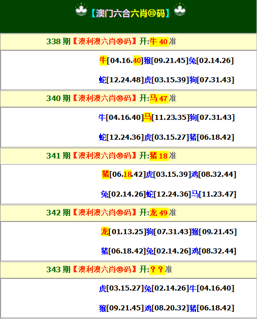 2024343期澳利澳六肖18码