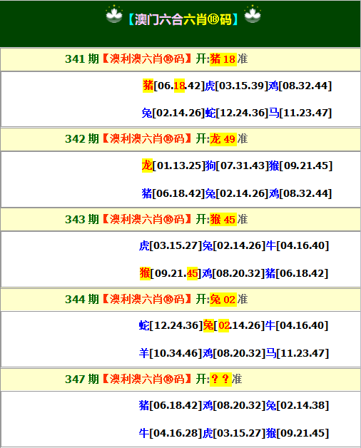 2024347期澳利澳六肖18码