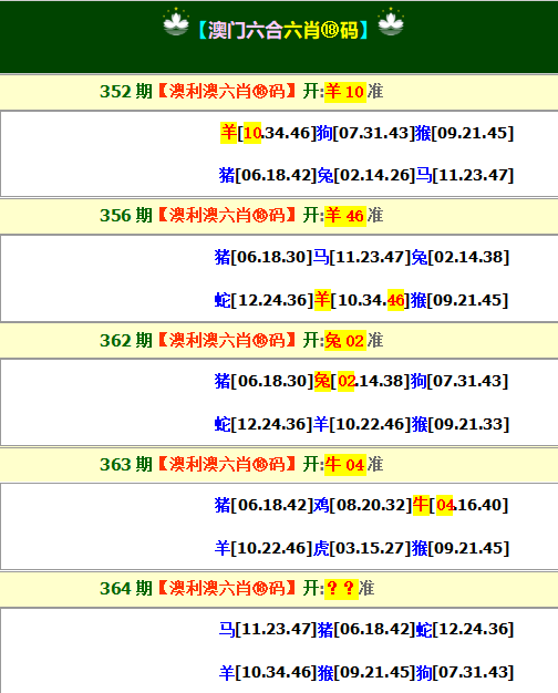 2024364期澳利澳六肖18码