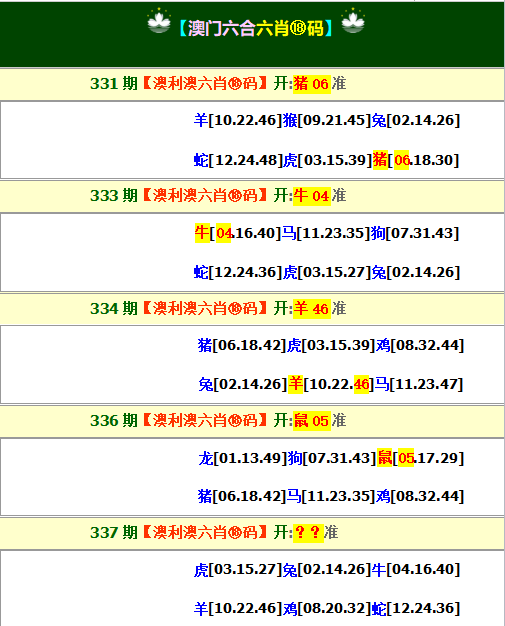2024337期澳利澳六肖18码