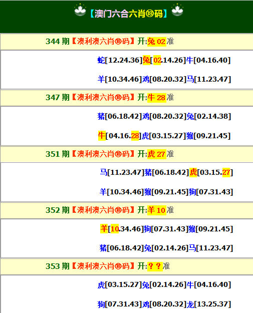 2024353期澳利澳六肖18码