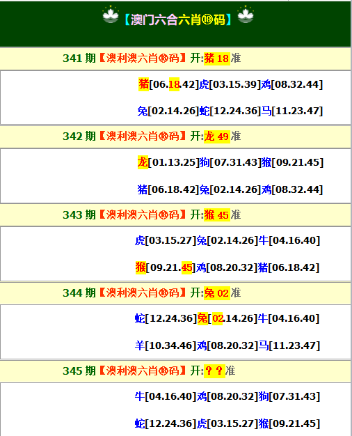 2024345期澳利澳六肖18码