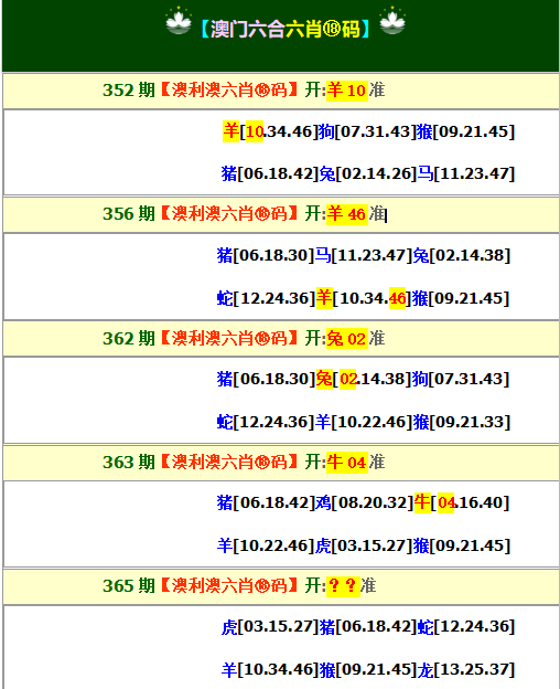 2024365期澳利澳六肖18码
