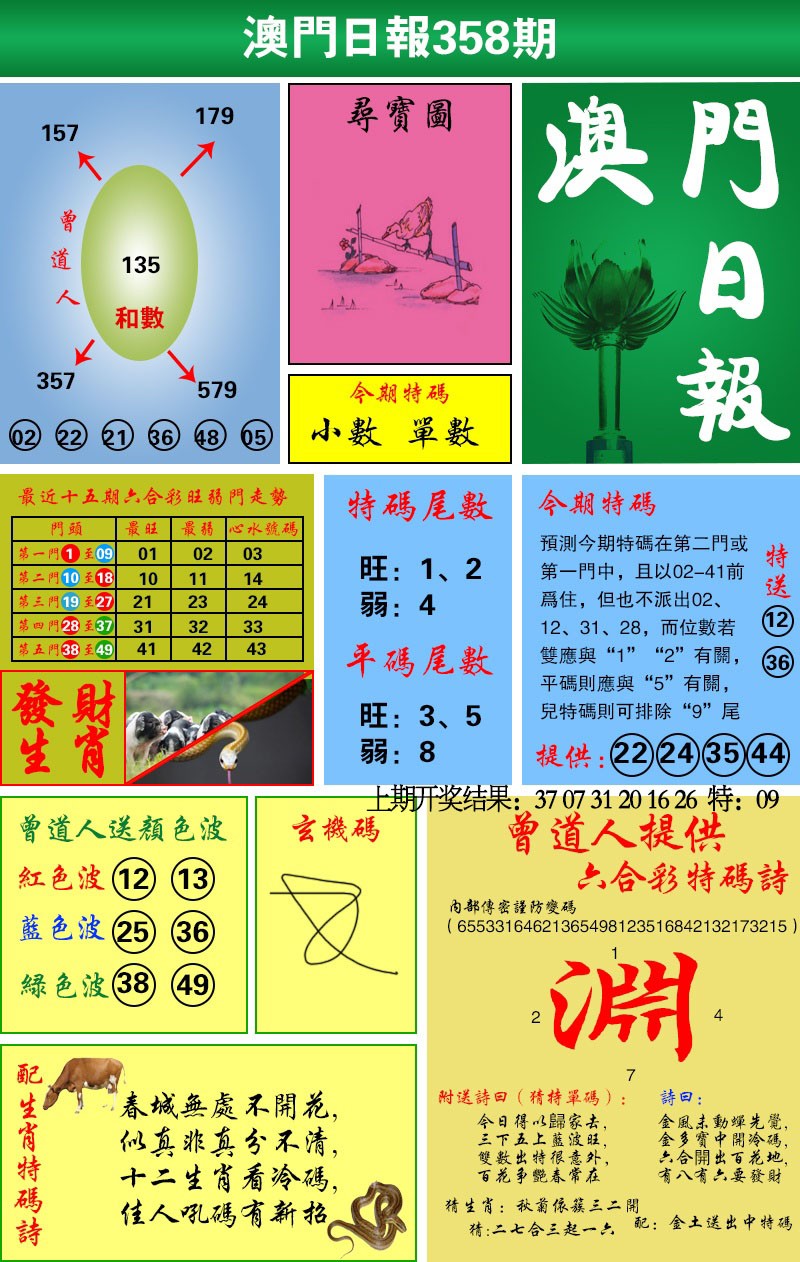 2024358期澳门日报