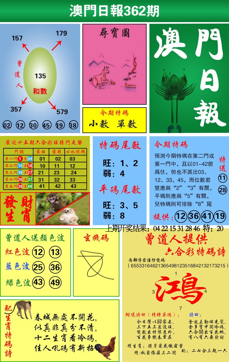 2024362期澳门日报