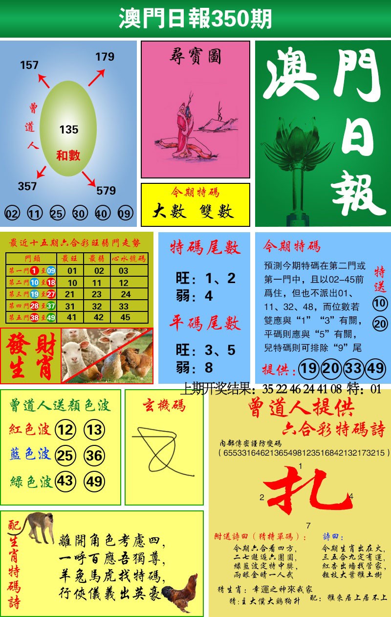 2024350期澳门日报